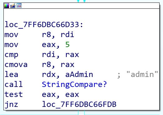 Siloscape comparing the sender’s username to admin.