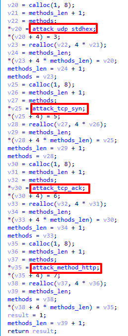 Image 9 is a screenshot of the malware’s DDoS attack functions. Four of them are highlighted in red, all starting with “attack.”