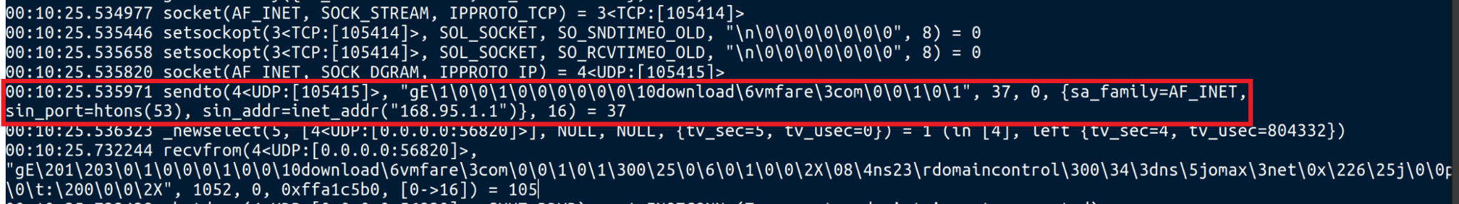 画像 8 は多数のコードからなるスクリーンショットです。赤い四角は、DNS クエリーを開始しているマルウェアを強調表示しています。